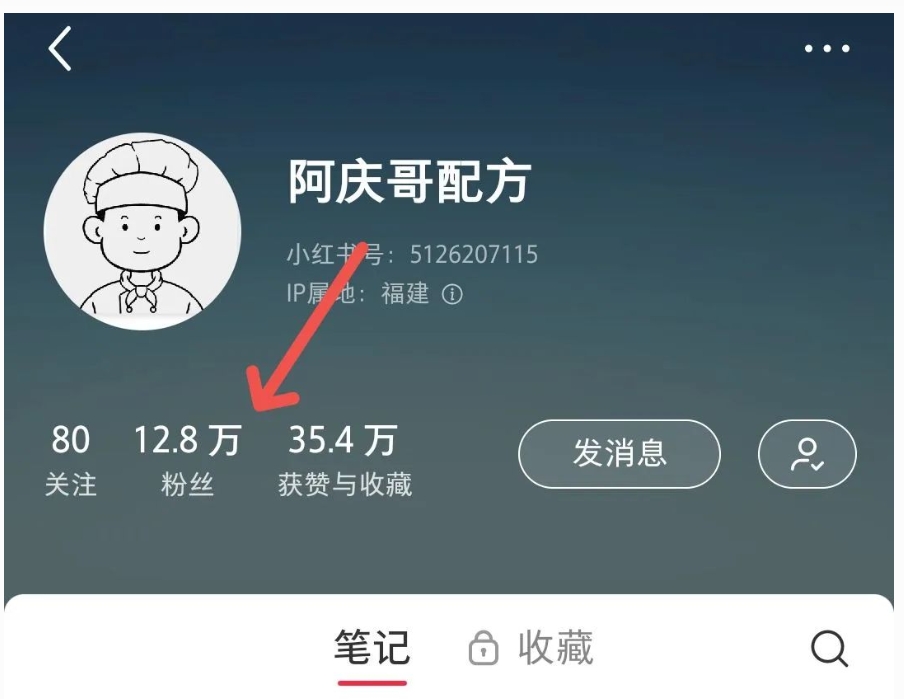 图片[4]-【常盈社项目拆解】小红书售卖小吃配方-常盈社-官方网站